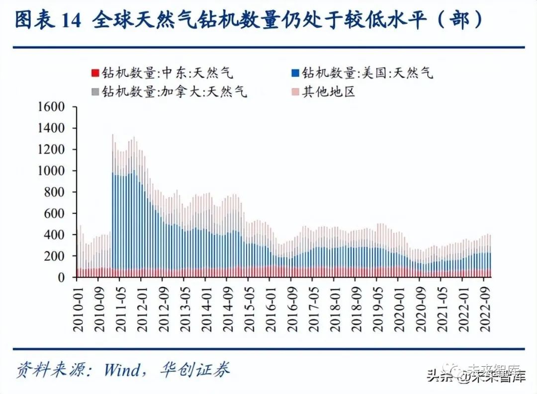 11月大宗农产品利空出尽，2025年上半年能源化工价格有望稳定