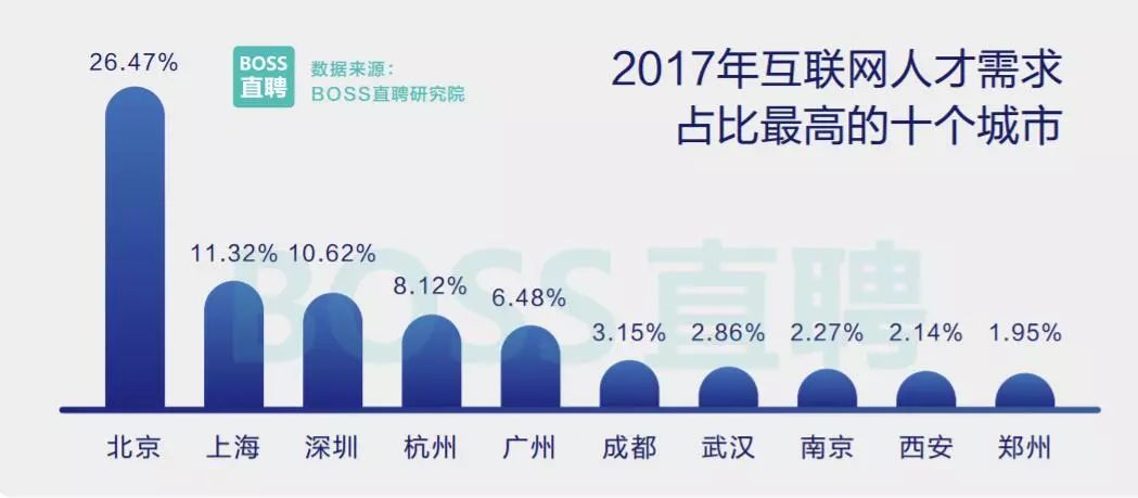 AI电力需求强劲，美孚也要来分一杯羹