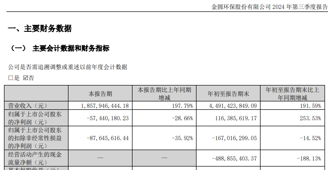 A股70后实控人被取保候审！