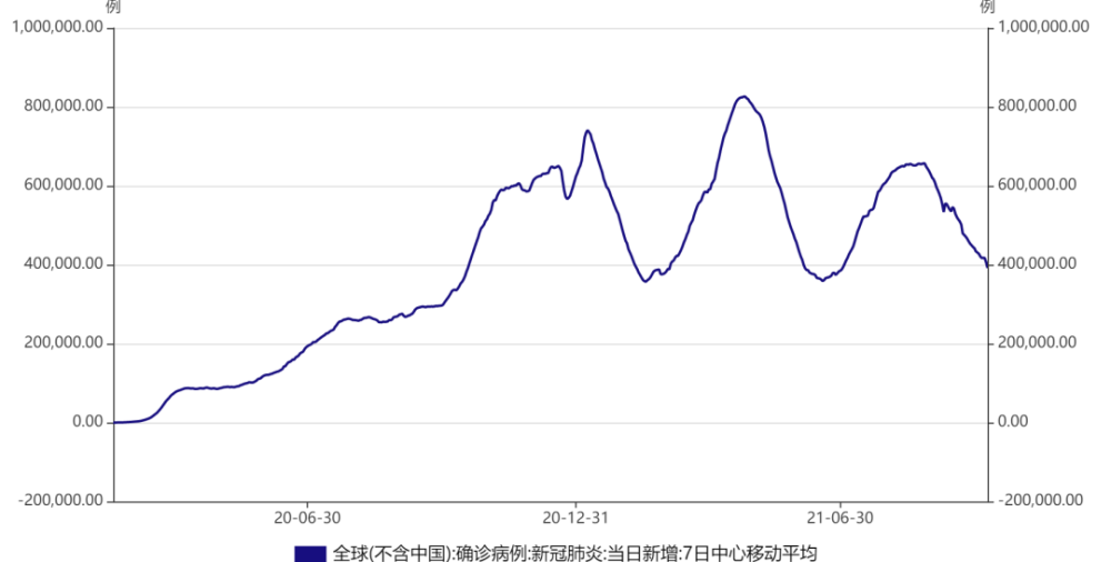 OPEC大幅下调2024年全球石油需求预测