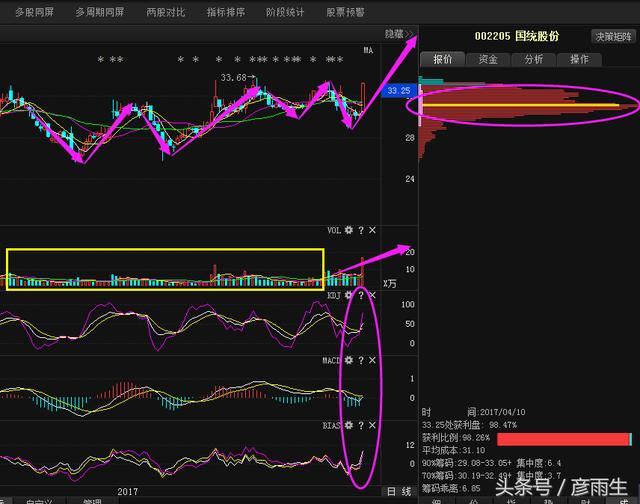 Paymentus Holdings盘中异动，下午盘快速上涨5.17%