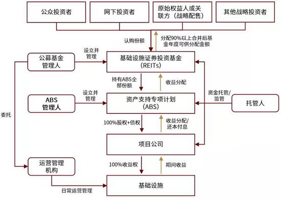 酱油茅海天味业拟赴港上市，全球化战略再上新台阶