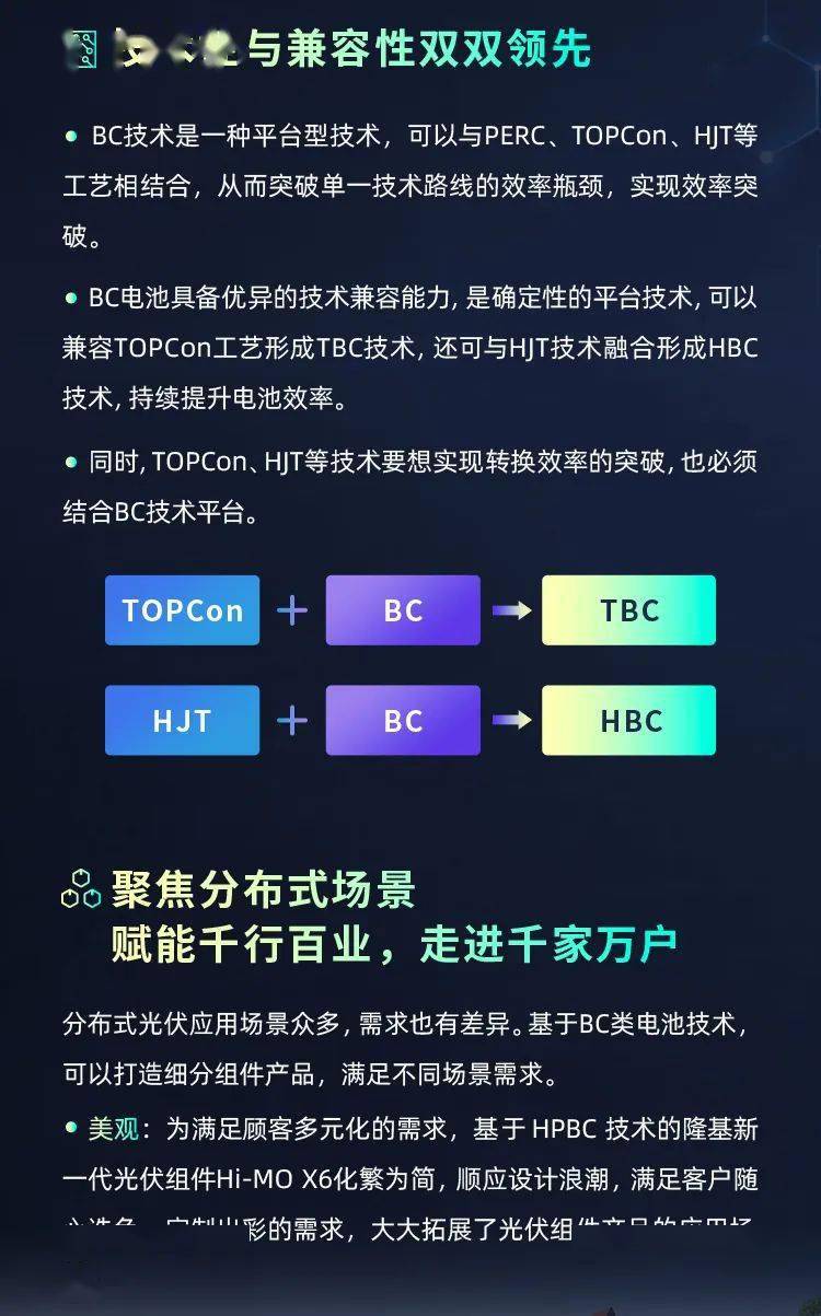 最新BD技术，改变未来的力量