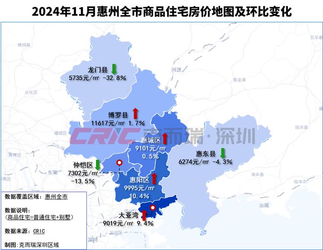 惠州房价最新消息，市场呈现平稳态势