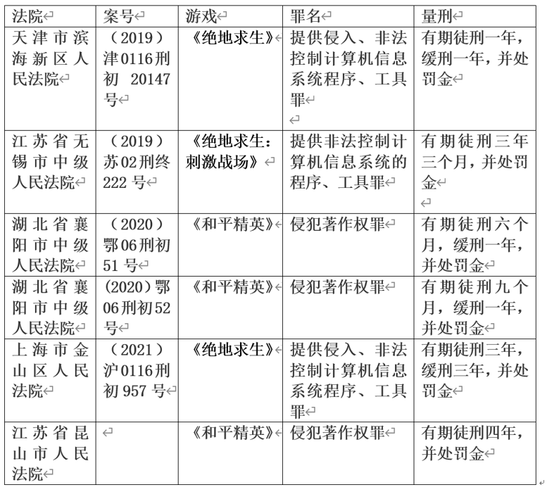 最新刑法全文，了解关键信息与建议